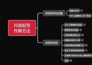 古木抖音起号作弊方法鱼塘起号,获取更多流量,卖更多的钱-任任的小木屋 - 热点知汇