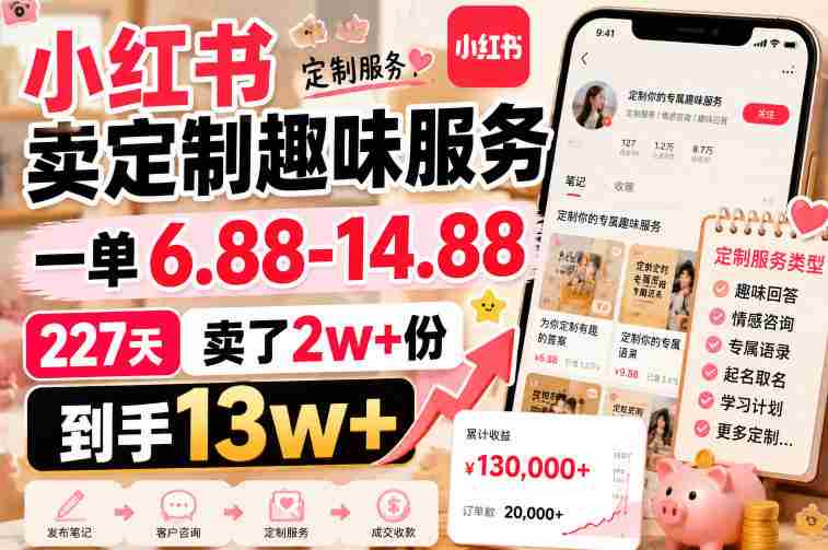 小红书卖定制趣味服务，一单6.88-14.88，227天卖了2w+份，到手13w+-任任的小木屋 - 热点知汇