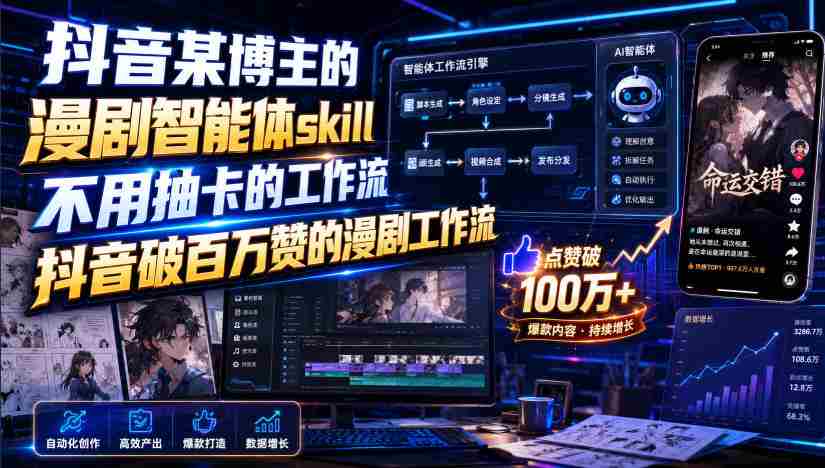抖音某博主的漫剧智能体skill,不用抽卡的工作流,抖音破百万赞的漫剧工作流-任任的小木屋 - 热点知汇
