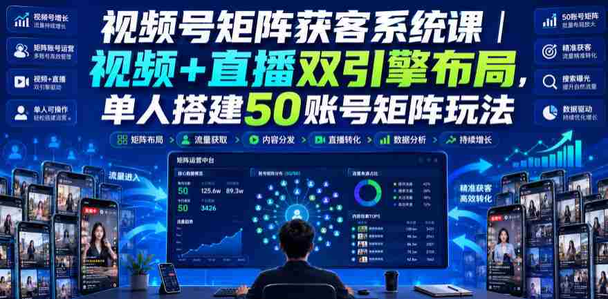 视频号矩阵获客系统课｜视频+直播双引擎布局，单人搭建50账号矩阵玩法，流量入池、搜索占位、全域引流沉淀私域全流程教学-任任的小木屋 - 热点知汇