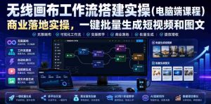 无线画布工作流搭建实操（电脑端课程），商业落地实操，一键批量生成短视频和图文-任任的小木屋 - 热点知汇