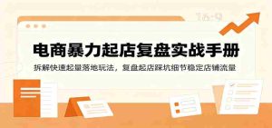 电商暴力起店复盘实战手册:拆解快速起量落地玩法,复盘起店踩坑细节稳定店铺流量-任任的小木屋 - 热点知汇