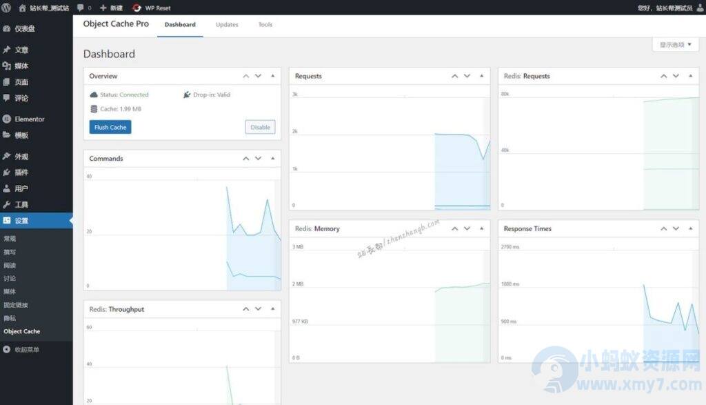 WordPress 数据库缓存插件 Redis Object Cache Pro v1.25.6 破解版下载-任任的小木屋 - 热点知汇