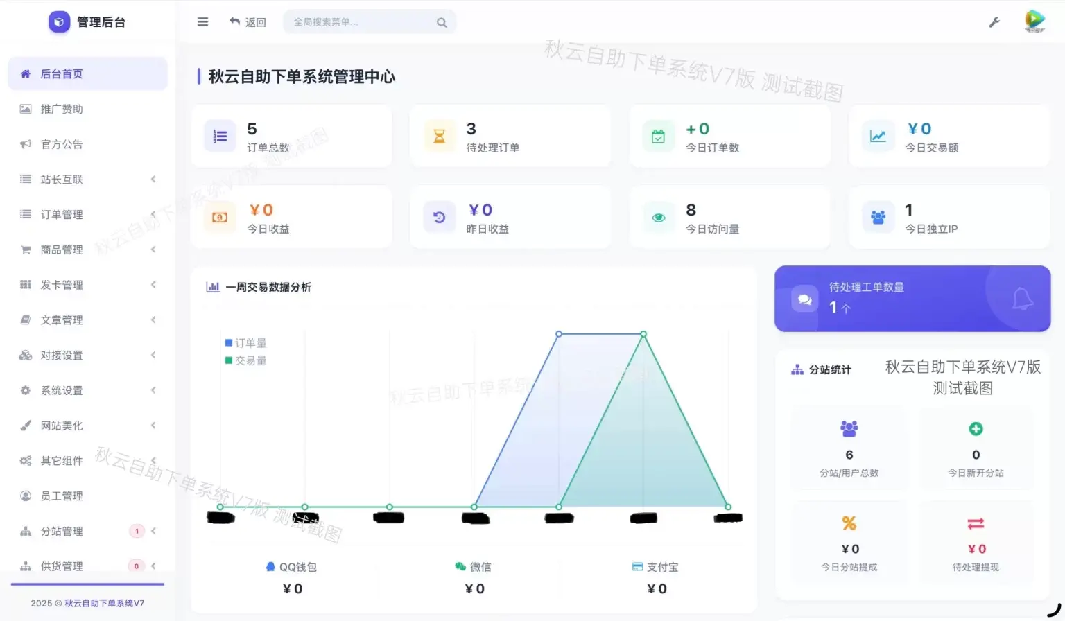 彩虹云商城二开重构美化版源码 秋云自助下单系统V7版-任任的小木屋 - 热点知汇