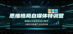 思维格局自媒体特训营：精细化字幕视觉设计教学，AI提示词批量产出优质内容-任任的小木屋 - 热点知汇