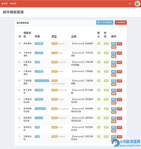 【源码分享】小杰云商城 V1.0.9｜公测版本放出-任任的小木屋 - 热点知汇