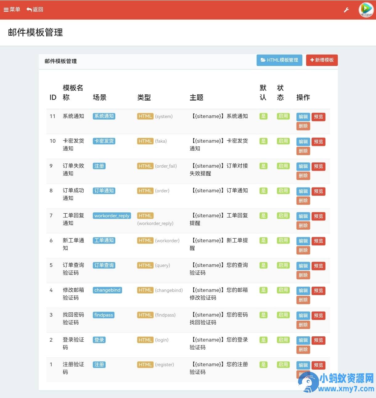 【源码分享】小杰云商城 V1.0.9｜公测版本放出-任任的小木屋 - 热点知汇