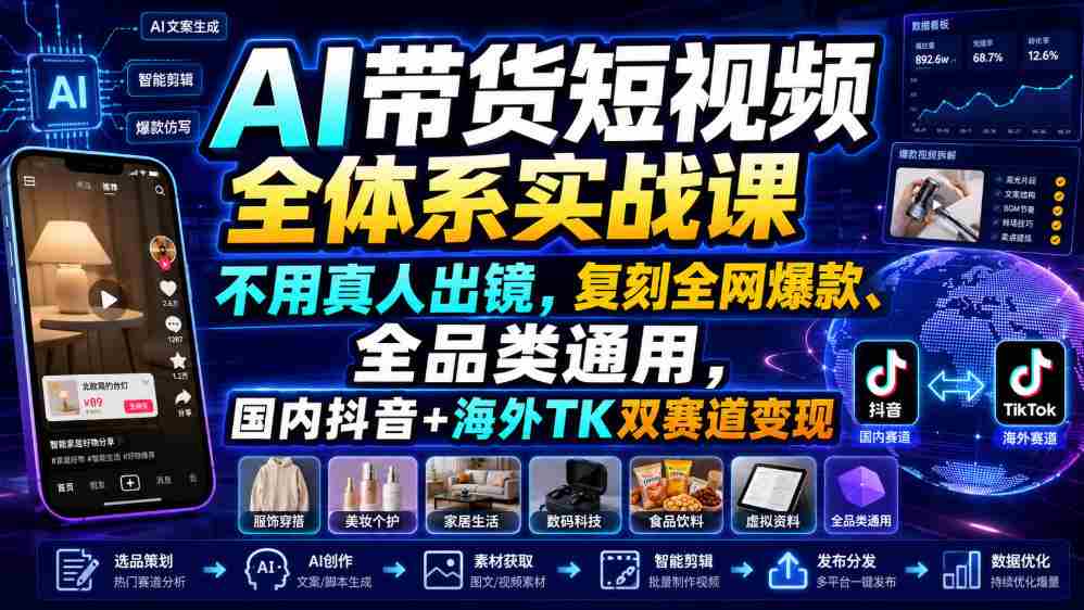 AI带货短视频全体系实战课，不用真人出镜，复刻全网爆款、全品类通用，国内抖音+海外TK双赛道变现-任任的小木屋 - 热点知汇