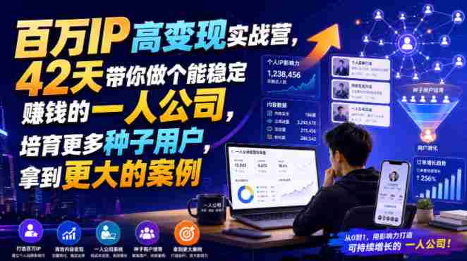 百万IP高变现实战营，42天带你做个能稳定賺钱的一人公司，培育更多种子用户，拿到更大的案例-任任的小木屋 - 热点知汇
