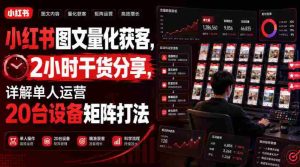 小红书图文量化获客，2小时干货分享，详解单人运营20台设备矩阵打法-任任的小木屋 - 热点知汇