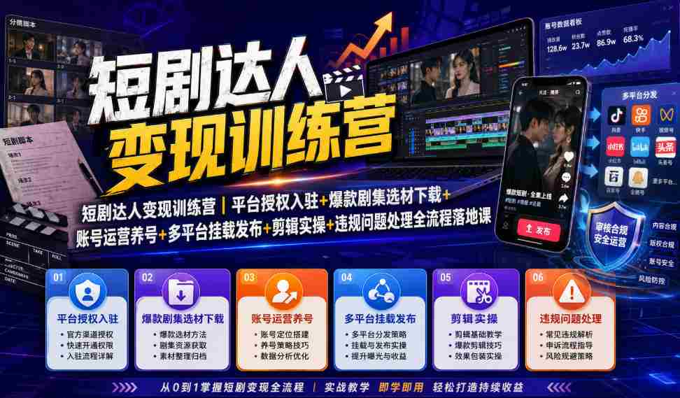 短剧达人变现训练营｜平台授权入驻+爆款剧集选材下载+账号运营养号+多平台挂载发布+剪辑实操+违规问题处理全流程落地课-任任的小木屋 - 热点知汇