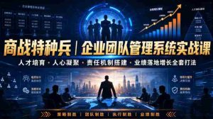 商战特种兵|企业团队管理系统实战课人才培育・人心凝聚・责任机制搭建・业绩落地增长全套打法-任任的小木屋 - 热点知汇