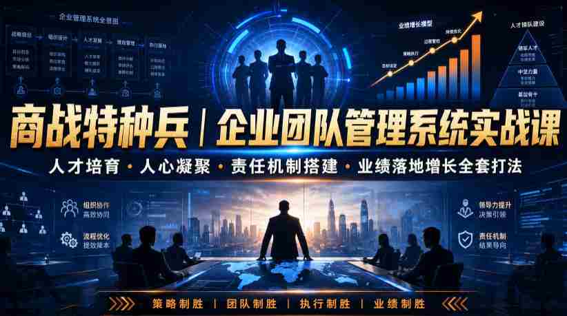 商战特种兵｜企业团队管理系统实战课人才培育・人心凝聚・责任机制搭建・业绩落地增长全套打法-任任的小木屋 - 热点知汇