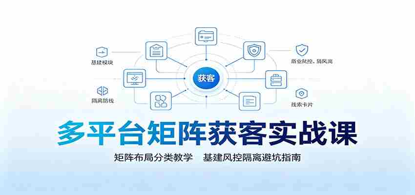 多平台矩阵获客实战课:矩阵布局分类教学,基建风控隔离避坑指南-任任的小木屋 - 热点知汇