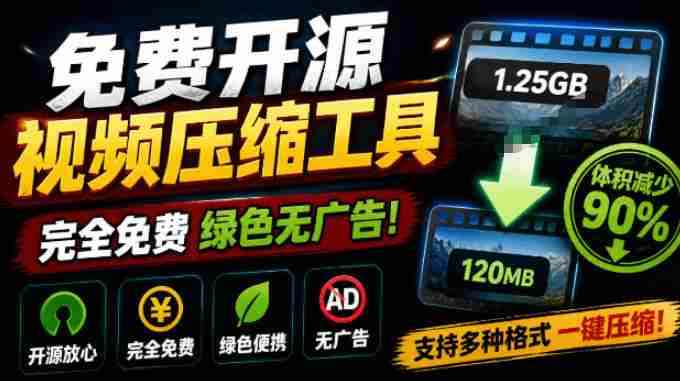 Github开源视频压缩瘦身工具，轻松压缩90%，并保持画质清晰，完全免费绿色无广告！VideoSlim-任任的小木屋 - 热点知汇