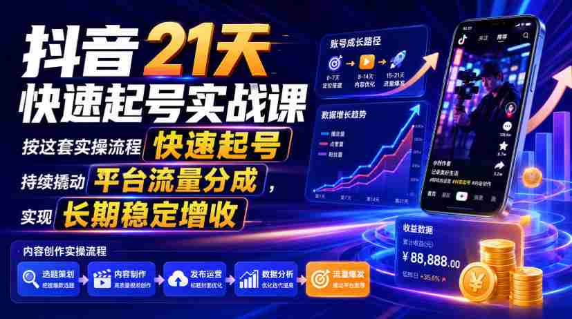 抖音21天快速起号实战课，按这套实操流程快速起号，持续撬动平台流量分成，实现长期稳定增收-任任的小木屋 - 热点知汇