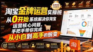 淘宝金牌运营实操班,从0开始系统解决你淘宝运营核心问题,手把手带你完成从小白到高手的蜕变(2026年7月)-任任的小木屋 - 热点知汇