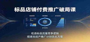 标品店铺付费推广破局课：吃透标品流量竞争逻辑，搭建高投产推广计划优化方案-任任的小木屋 - 热点知汇
