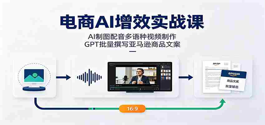 电商AI增效实战课：AI制图配音多语种视频制作，GPT批量撰写亚马逊商品文案-任任的小木屋 - 热点知汇