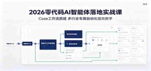 2026零代码AI智能体落地实战课:Coze工作流搭建,多行业专属自动化提效教学-任任的小木屋 - 热点知汇
