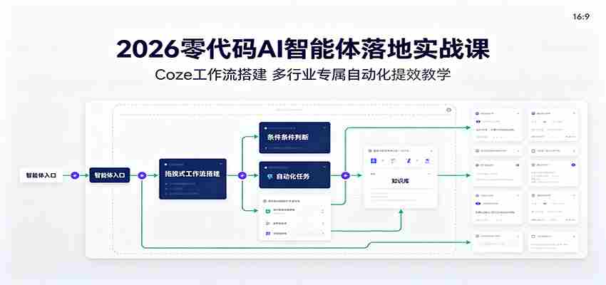2026零代码AI智能体落地实战课：Coze工作流搭建，多行业专属自动化提效教学-任任的小木屋 - 热点知汇