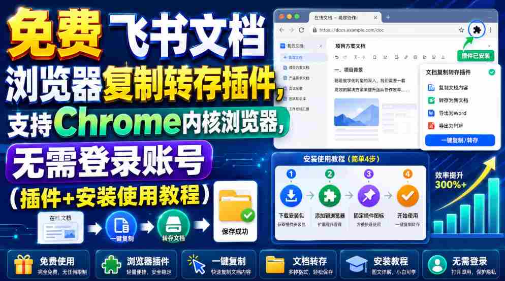 免费飞书文档浏览器复制转存插件，支持Chrome内核浏览器，无需登录账号（插件+安装使用教程）-任任的小木屋 - 热点知汇