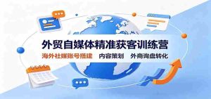 外贸自媒体精准获客训练营：海外社媒账号搭建，内容策划，外商询盘转化-任任的小木屋 - 热点知汇