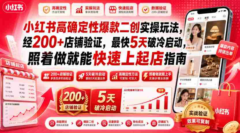 小红书高确定性爆款二创实操玩法，经200+店铺验证，最快5天破冷启动，照着做就能快速上起店指南-任任的小木屋 - 热点知汇