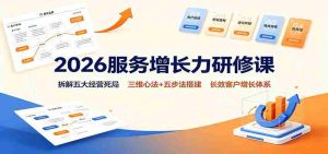 2026服务增长力研修课:拆解五大经营死局,三维心法+五步法搭建长效客户增长体系-任任的小木屋 - 热点知汇