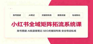 小红书全域矩阵拓流系统课：账号搭建、AI批量做笔记，SEO关键词布局、安全导流私域-任任的小木屋 - 热点知汇
