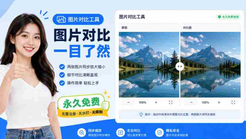 图片同步放大缩小，一眼看出细节，完全免费，离线可用，不用安装，双击即可-任任的小木屋 - 热点知汇