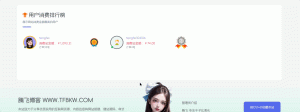 wordpress子比主题用户消费排行榜插件-任任的小木屋 - 热点知汇