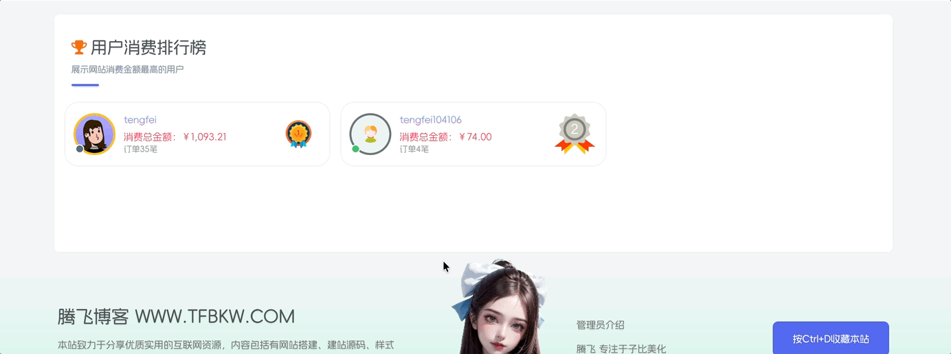 wordpress子比主题用户消费排行榜插件-任任的小木屋 - 热点知汇