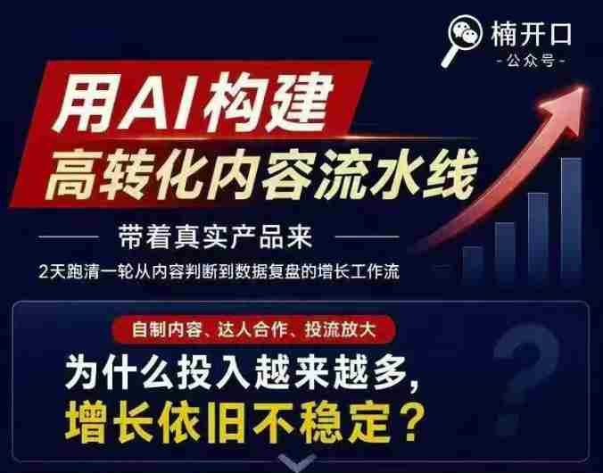 小红书AI内容生产2026年线下课完整现场还原版，用AI构建高转化内容流水线-任任的小木屋 - 热点知汇