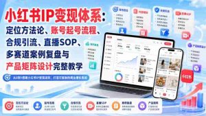 小红书IP变现体系:定位方法论、账号起号流程、合规引流、直播SOP、多赛道案例复盘与产品矩阵设计完整教学-任任的小木屋 - 热点知汇