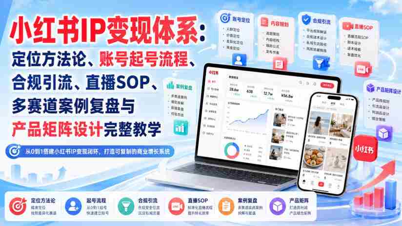 小红书IP变现体系:定位方法论、账号起号流程、合规引流、直播SOP、多赛道案例复盘与产品矩阵设计完整教学-任任的小木屋 - 热点知汇