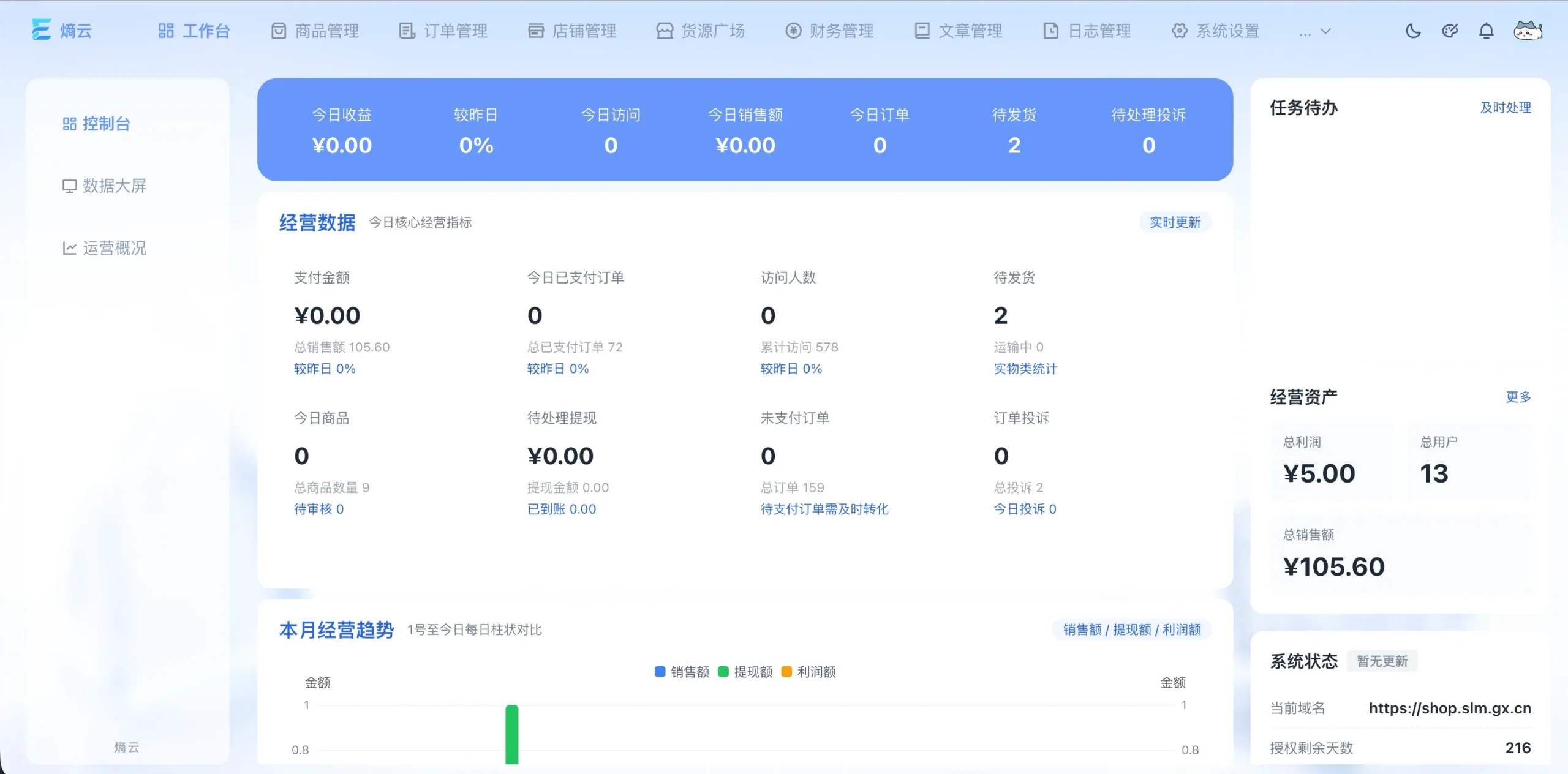 熵云企业多商户发卡系统1.6.8-任任的小木屋 - 热点知汇