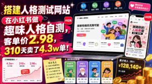搭建人格测试网站在小红书做趣味人格自测,客单价2.98,310天卖了4.3w单!-任任的小木屋 - 热点知汇