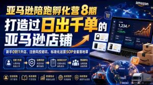 亚马逊陪跑孵化营8期,打造过日出千单的亚马逊店铺,新手0到1开店、注册风控避坑、标准化运营SOP全套落地课-任任的小木屋 - 热点知汇