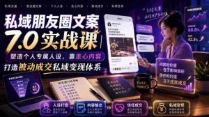 私域朋友圈文案7.0实战课｜塑造个人专属人设，靠走心内容打造被动成交私域变现体系-任任的小木屋 - 热点知汇