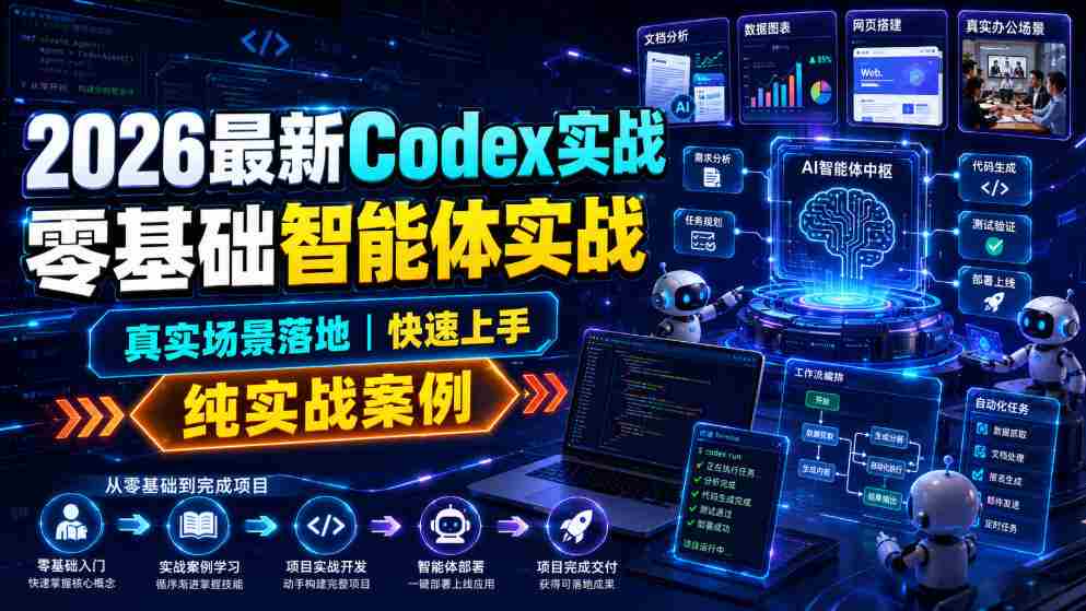2026最新Codex实战零基础智能体实战，真实场景落地，快速上手，纯实战案例-任任的小木屋 - 热点知汇