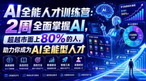 AI全能人才训练营：2周全面掌握AI，超越市面上80%的人，助力你成为AI全能型人才-任任的小木屋 - 热点知汇