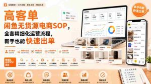高客单闲鱼无货源电商SOP,全套精细化运营流程,新手也能快速出单-任任的小木屋 - 热点知汇