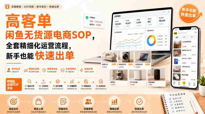 高客单闲鱼无货源电商SOP,全套精细化运营流程,新手也能快速出单-任任的小木屋 - 热点知汇