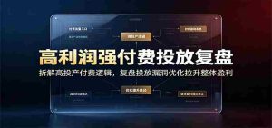 高利润强付费投放复盘：拆解高投产付费逻辑，复盘投放漏洞优化拉升整体盈利-任任的小木屋 - 热点知汇