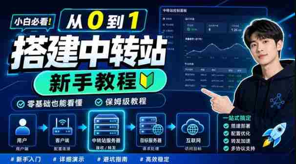 0门槛手把手教你自建一个AI-Token中转站，零基础也能看懂，保姆级教程-任任的小木屋 - 热点知汇