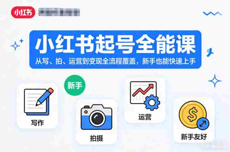 小红书起号全能课，从写、拍、运营到变现全流程覆盖，新手也能快速上手（更新）-任任的小木屋 - 热点知汇