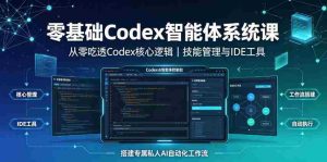 零基础Codex智能体系统课|从零吃透Codex核心逻辑、技能管理与IDE工具,搭建专属私人AI自动化工作流-任任的小木屋 - 热点知汇