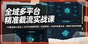 全域多平台精准截流实战课｜7大截流核心玩法、6大平台矩阵布局、私域导流、AI话术批量生成、精准打粉闭环教程-任任的小木屋 - 热点知汇