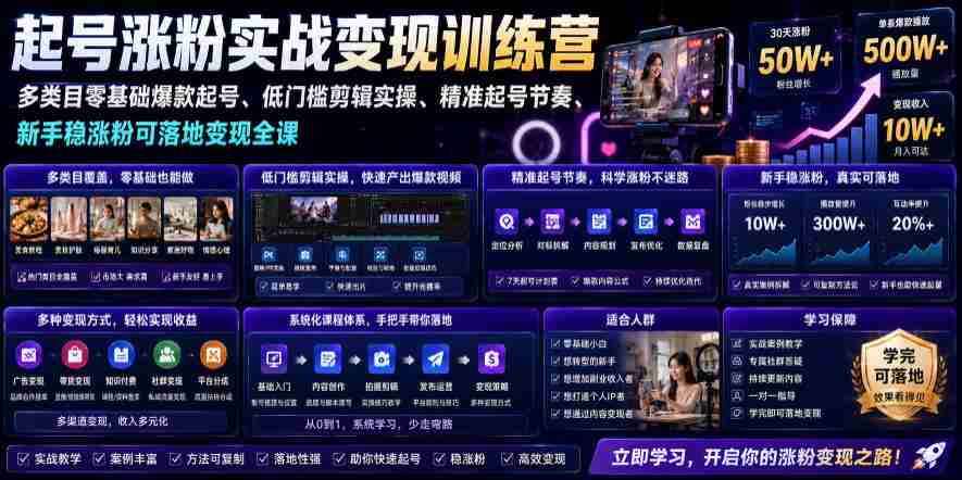 苗子起号涨粉实战变现训练营，多类目零基础爆款起号、精准起号节奏、新手稳涨粉可落地变现全课-任任的小木屋 - 热点知汇